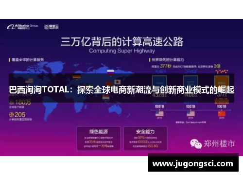 巴西淘淘TOTAL：探索全球电商新潮流与创新商业模式的崛起